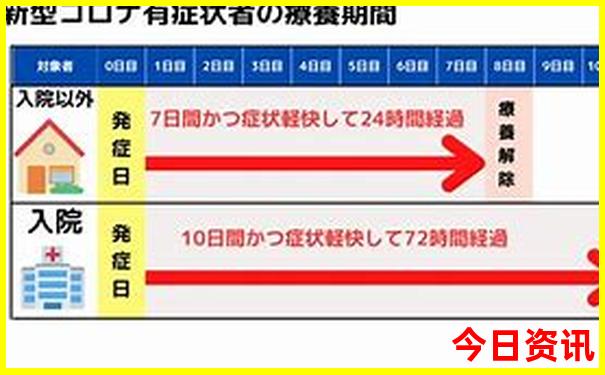 湖北省夏天避暑最佳地点