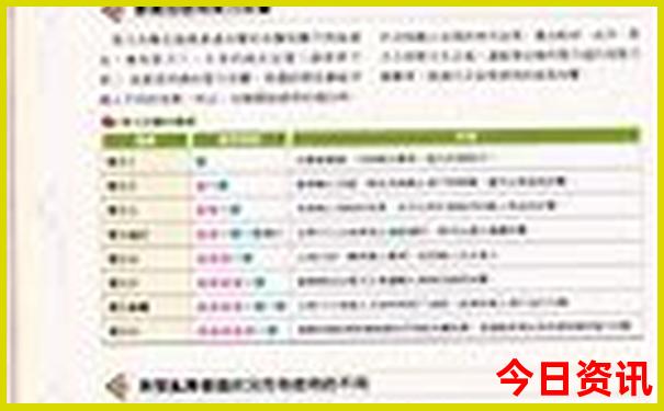 佛山最值得去的三个景点